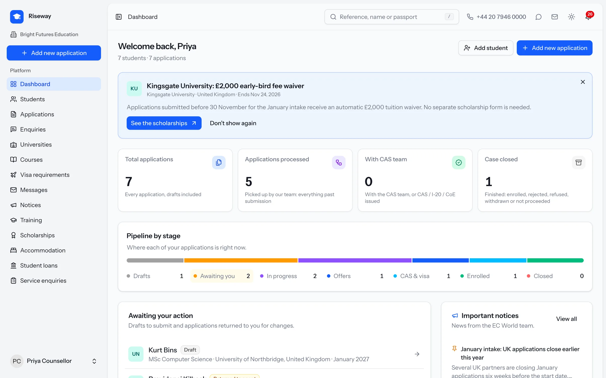 The Riseway dashboard, showing drafts to submit, applications returned for changes and the pipeline by stage